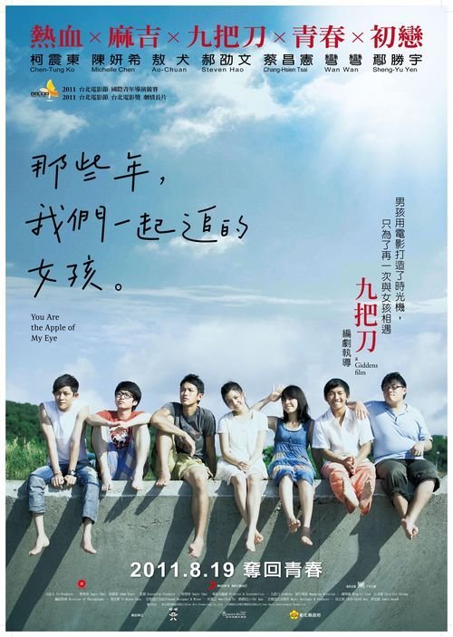 CEU奥利瓦大学Mediadiploma